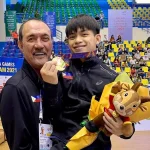Carlos Yulo ve Elit Bir Cimnastikçinin Aşırı Güç-Ağırlık Oranı