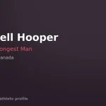 Mitchell Hooper and the Strongman Event Power-Endurance and Recovery of an Elite World's Strongest Man