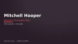 Mitchell Hooper ve Elit Bir Dünyanın En Güçlü Adamının Strongman Etkinlik Güç-Dayanıklılık ve Toparlanma Profili