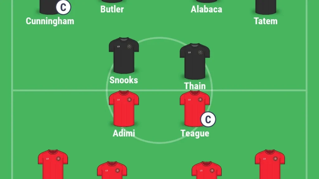 Periodizasyon Teorisi Modern Futbolda: Doğrusal'dan Dalgalı Yaklaşımlara